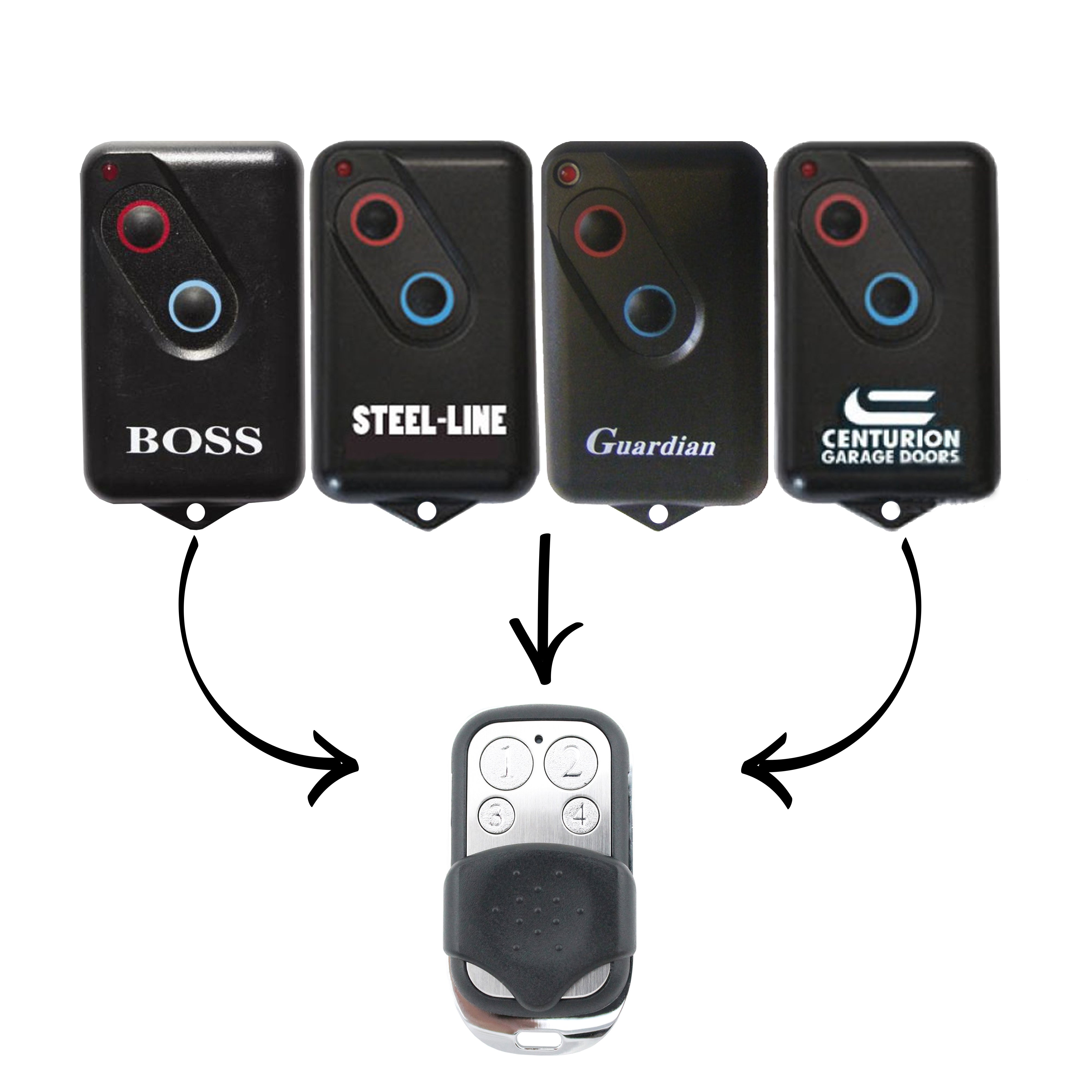 Boss Guardian Steel Line Compatible Remote | Remote Pro